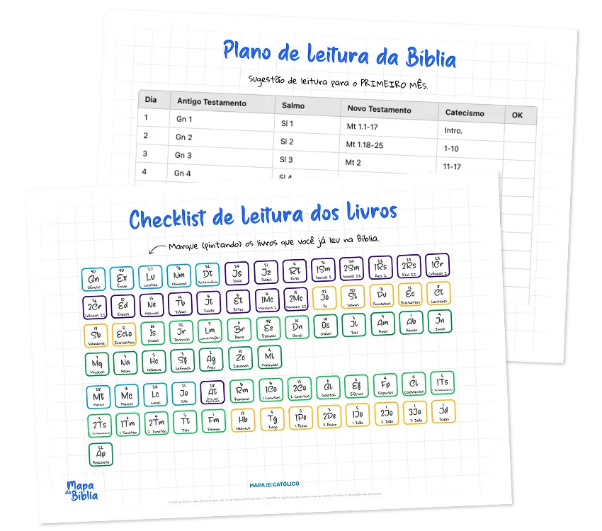Plano de Leitura